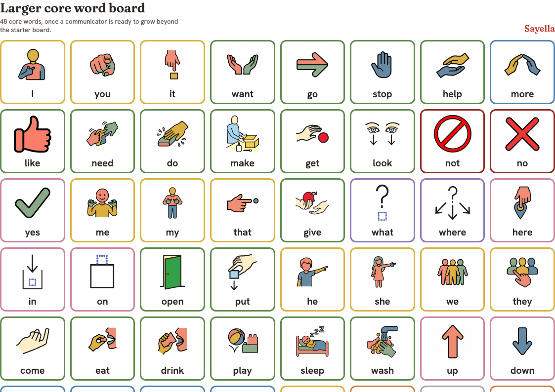 Preview of the Larger core word board printable
